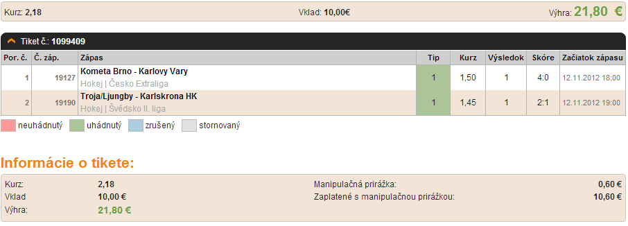 tip020